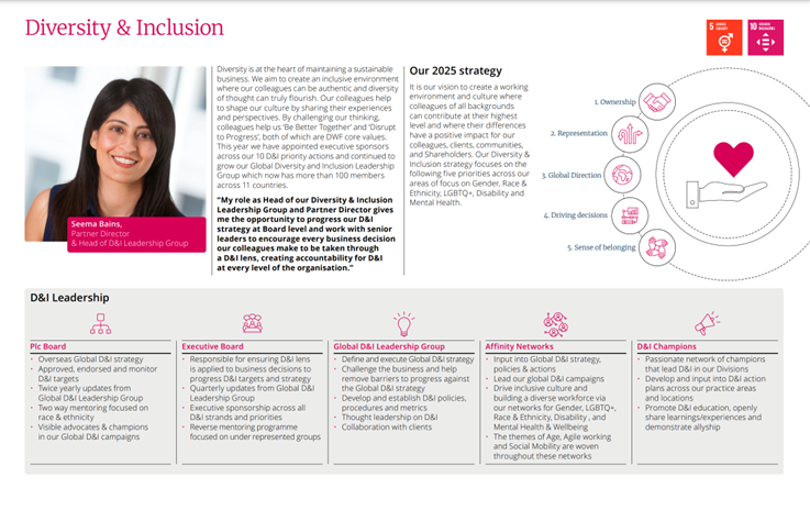 D&I Section of DWF Report